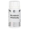 Microbiota inflamadig
