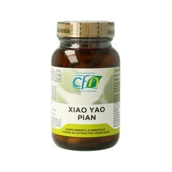 Xiao Yao Pian