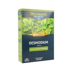 CIP Desmodium
